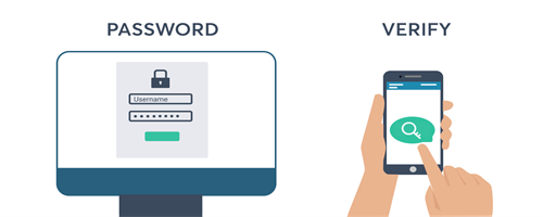 PHP Script for One-Time Password (OTP) and Verification via SMS and Email