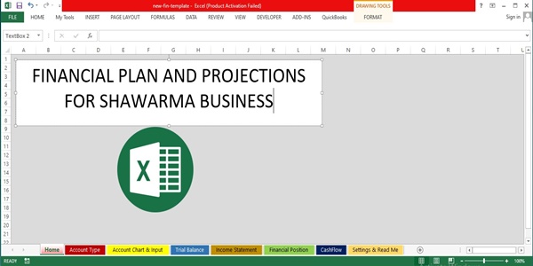 shawarma business plan in nigeria